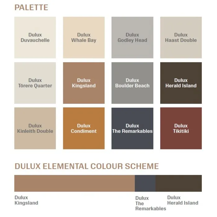 Dulux Elemental Palette